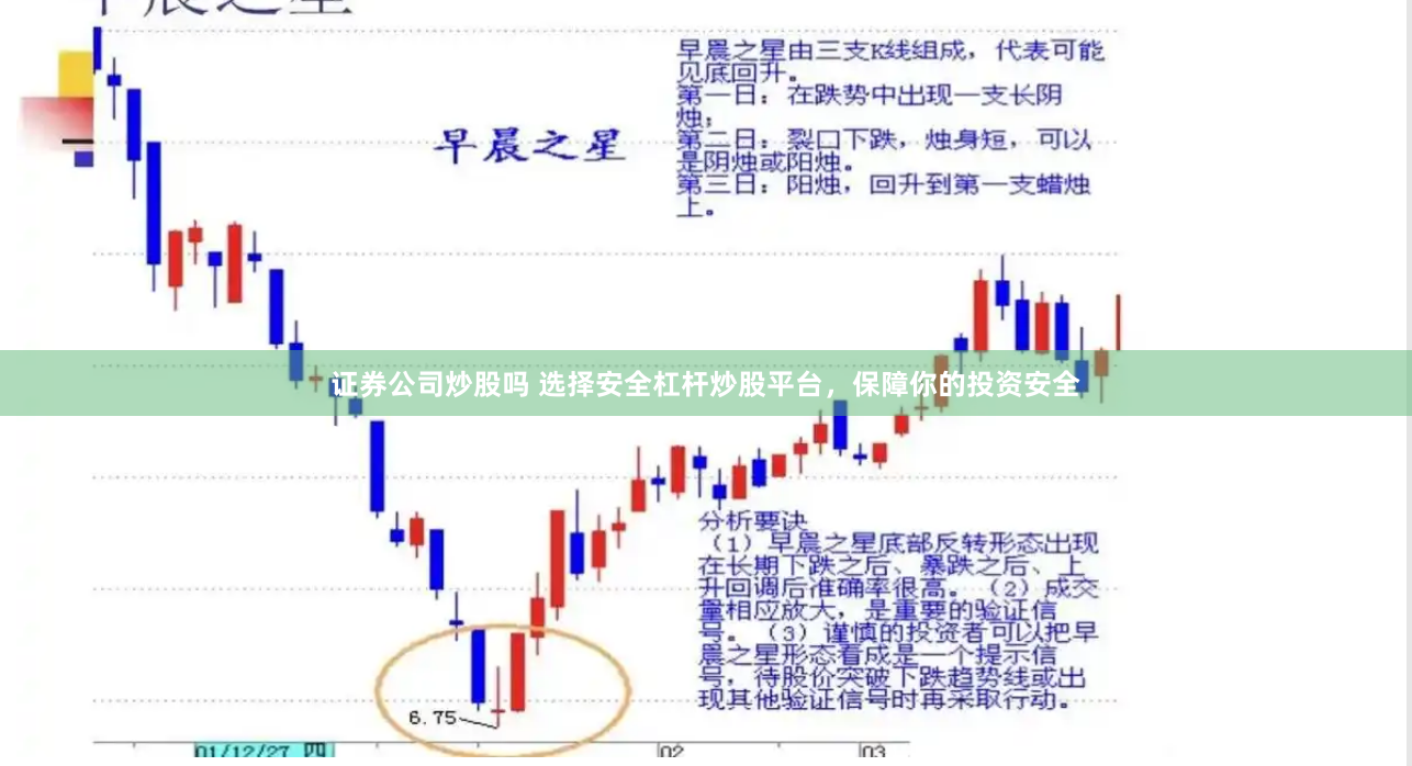 证券公司炒股吗 选择安全杠杆炒股平台，保障你的投资安全