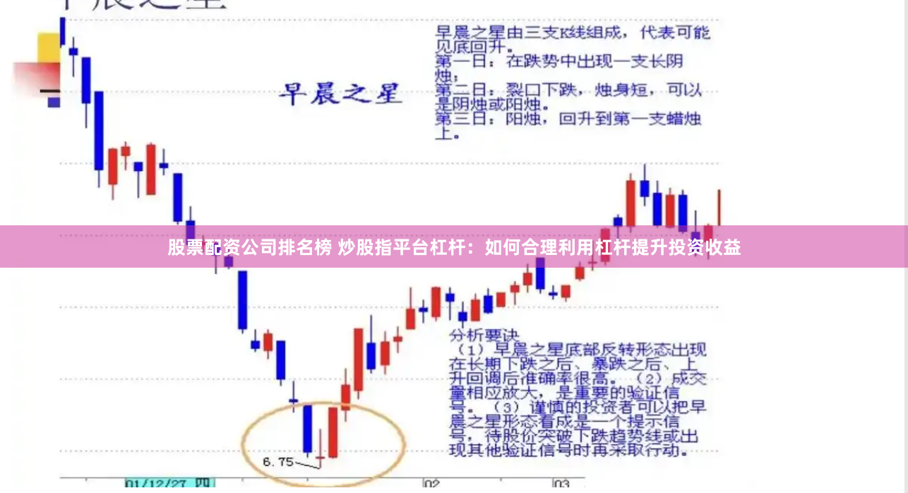 股票配资公司排名榜 炒股指平台杠杆：如何合理利用杠杆提升投资收益