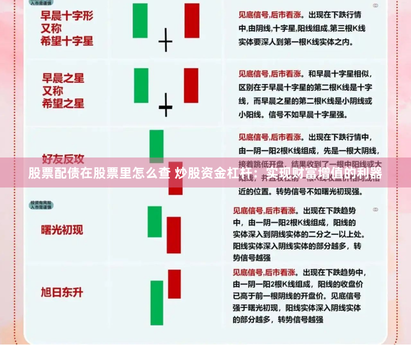 股票配债在股票里怎么查 炒股资金杠杆：实现财富增值的利器