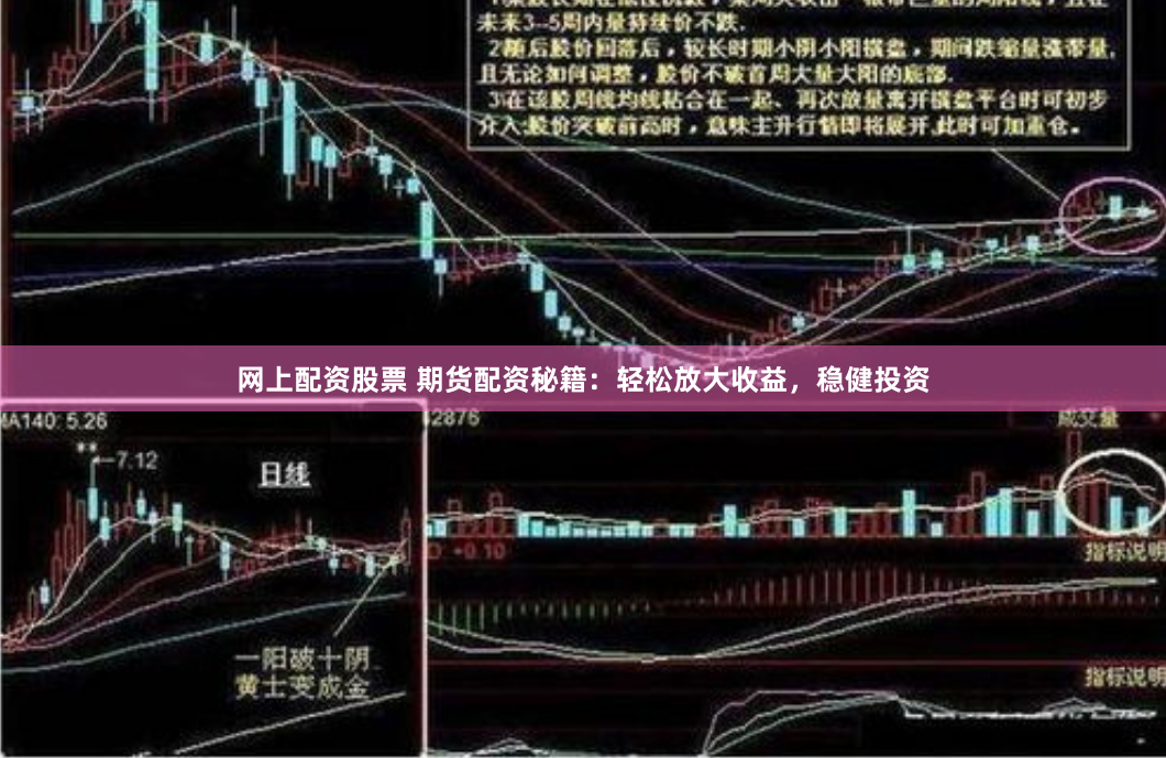 网上配资股票 期货配资秘籍：轻松放大收益，稳健投资