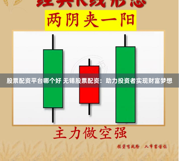 股票配资平台哪个好 无锡股票配资：助力投资者实现财富梦想