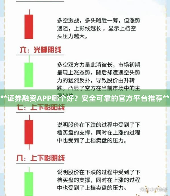 **证券融资APP哪个好？安全可靠的官方平台推荐**