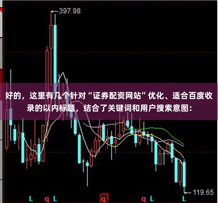 好的,这里有几个针对“证券配资网站”优化、适合百度收录的以内标题,结合了关键词和用户搜索意图:
