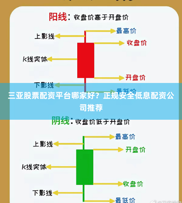 三亚股票配资平台哪家好？正规安全低息配资公司推荐