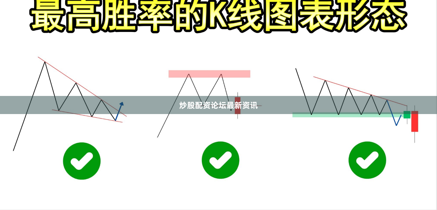 炒股配资论坛最新资讯
