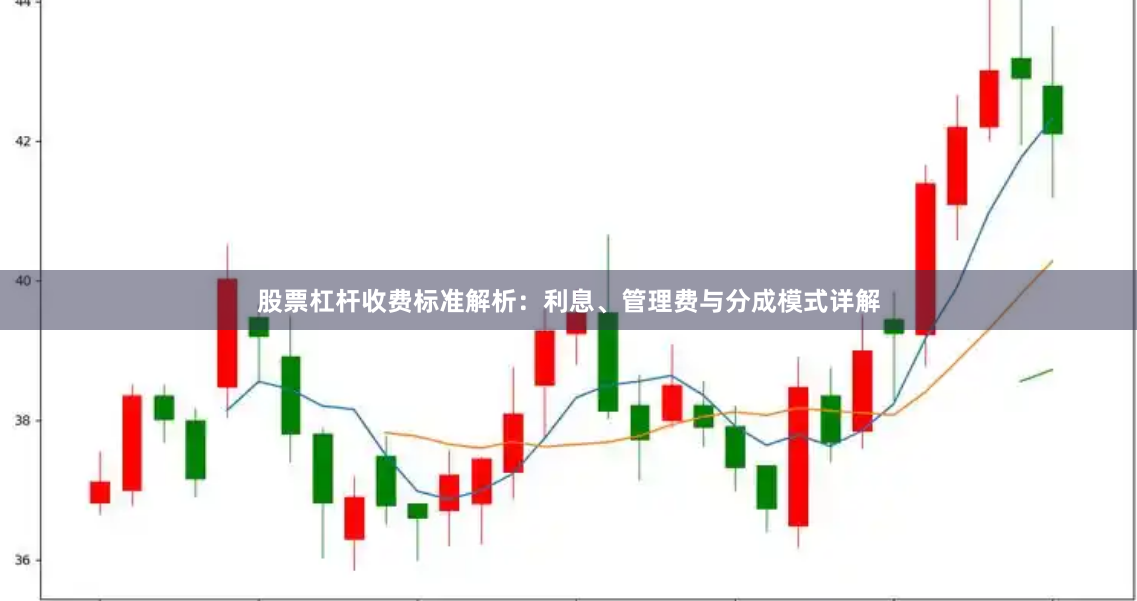 股票杠杆收费标准解析:利息、管理费与分成模式详解