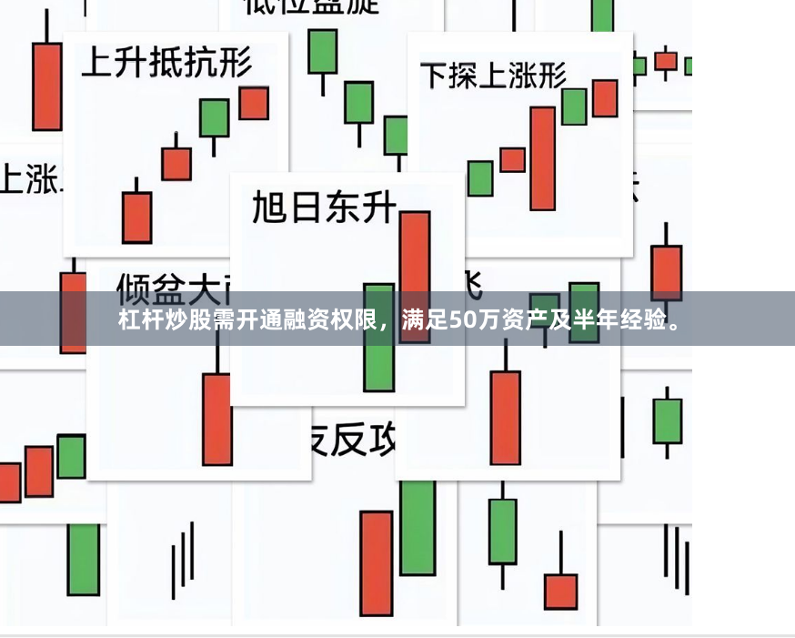 杠杆炒股需开通融资权限，满足50万资产及半年经验。