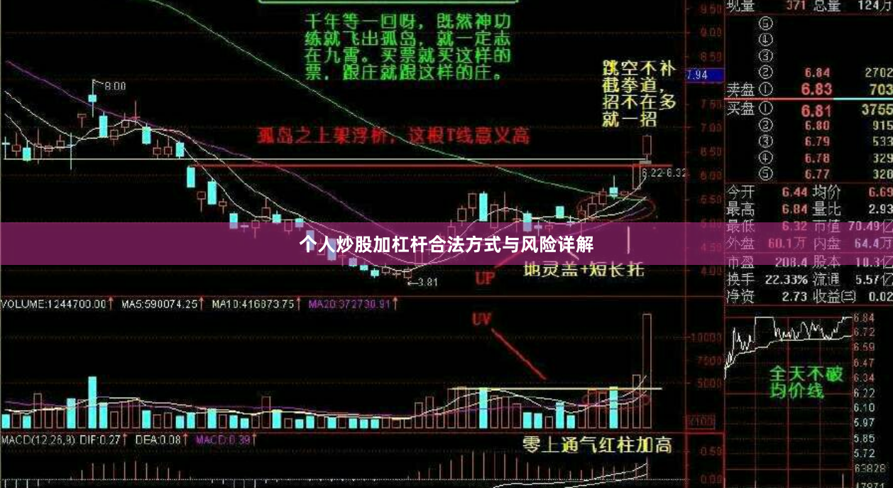 个人炒股加杠杆合法方式与风险详解