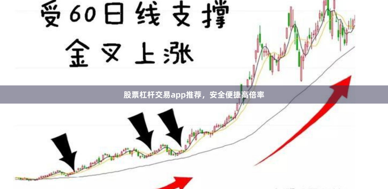 股票杠杆交易app推荐，安全便捷高倍率