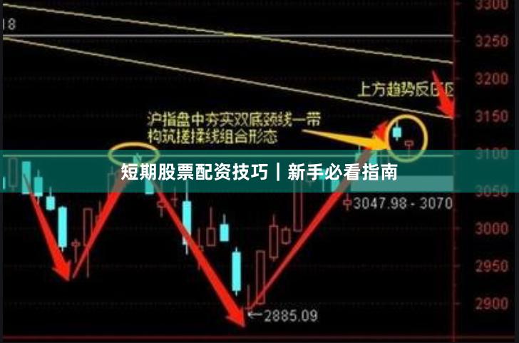 短期股票配资技巧｜新手必看指南